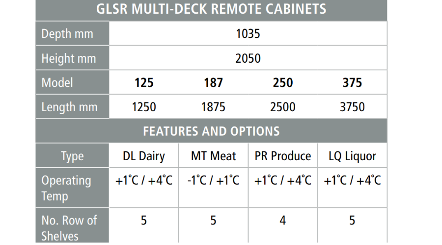 GLSR MULTI-DECK REMOTE CABINETS-feature