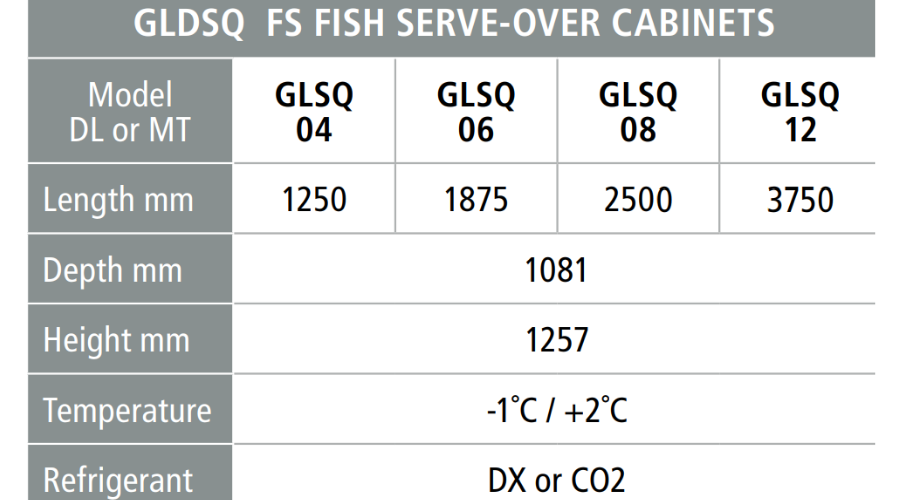 REMOTE SERVE-OVER FISH CABINET -FS FISH - STATIC COLD DECK WITH OVER-HEAD COIL