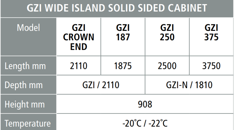 REMOTE WIDE ISLAND FREEZER- Solid Sided image