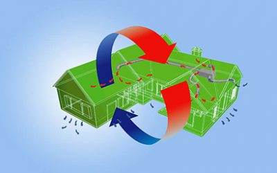 Why You Should Ventilate Your Home: Breathe Easy and Live Better with JSR Refrigeration and Air Conditioning