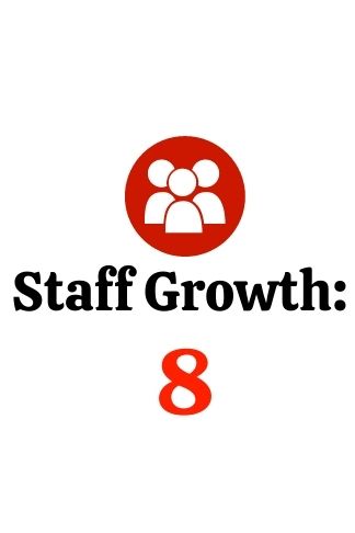 team-growth-accomplishments-21-years-jsr-1